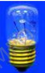 102678 Pygmy lamps with E27 base