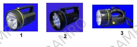 Handlamps