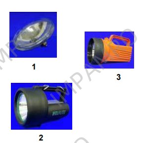 Explosion proof handlamps