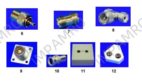 Antenna plugs and accessories