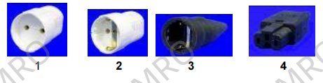 Couplings, European