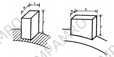 Carbon-small-brush assortment boxes
