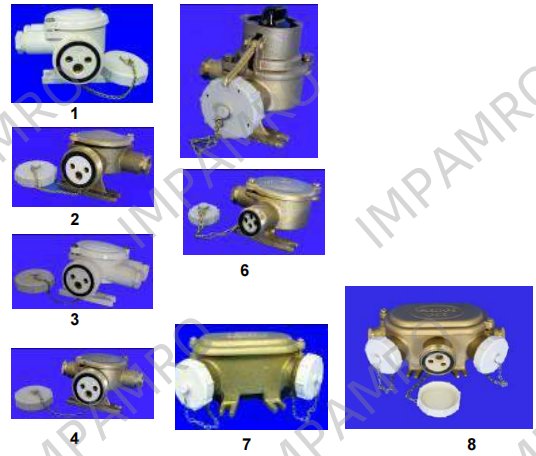 744634 Wiring Accessories for Marine Use - Receptacles, HNR (German)