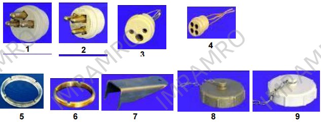 Wiring Accessories for Marine Use - Accessories for HNR plugs, couplings and receptacles