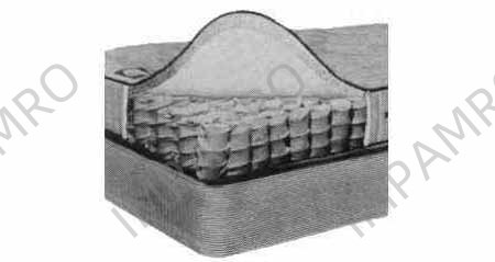 MATTRESS INDIVIDUAL SPRING QUEEN 1520X1980X170MM