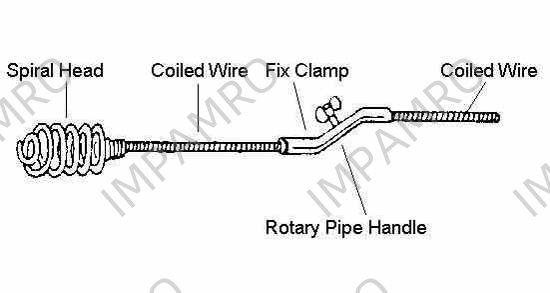 PIPE CLEANER DOMESTIC 6MM X 10MTR