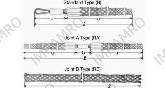 CABLE GRIP STANDARD TYPE RA, FOR ROPE DIA 11-13MM
