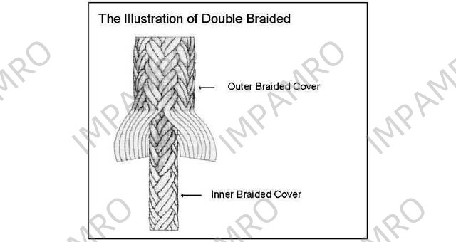 HAWSER NYLON DOUBLE-BRAIDED, 10-1/2"CIRX220MTR