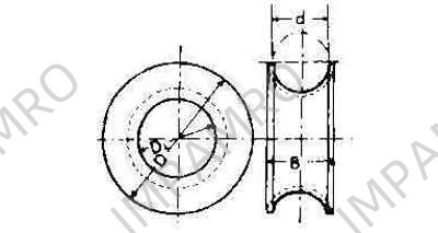 MANILA ROPE THIMBLE ROUND, D-TYPE GALV 19MM