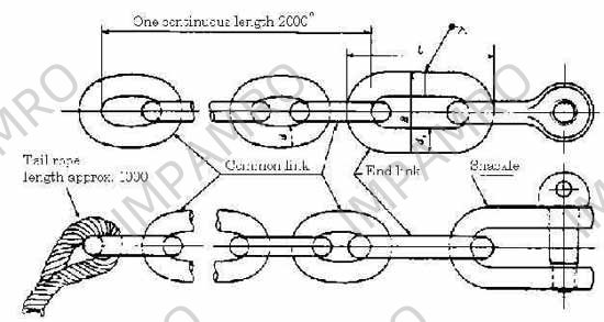 CHAIN STOPPER 14MMX2MTR, FOR MOORING