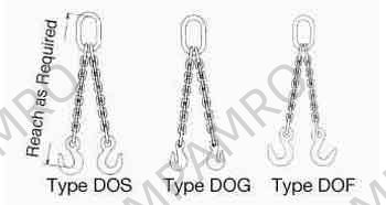 CHAIN SLING WITH FURTHER, DETAIL