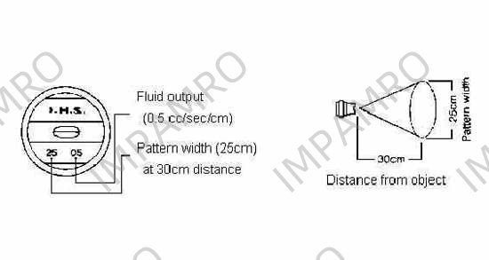 NOZZLE TIP AIRLESS SPRAY GUN, IWATA NO.2007