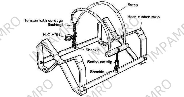 DECK CRADLE FOR LIFERAFT 6MEN