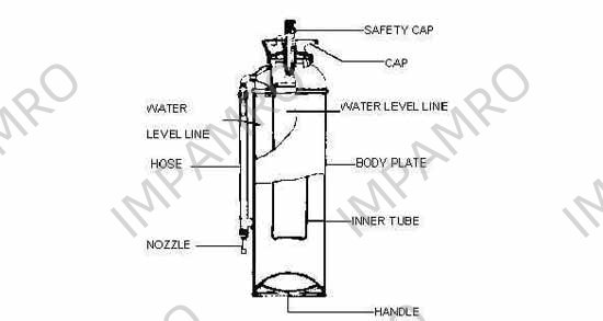FIRE EXTINGUISHER FOAM AB-TYPE, WATER CAPACITY 45LTR