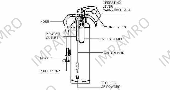FIRE EXTINGUISHER ABC POWDER, POWDER CONTENT 23.0KGS