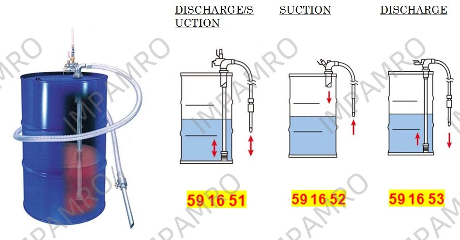 DRUM PUMP PNEUMATIC MODEL TO, FOR DISCHARGE