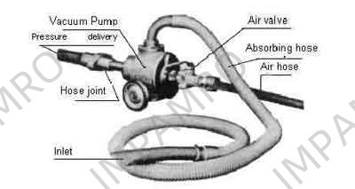 PUMP VACUUM SUCTION PRESSURE, 2100KG/HR