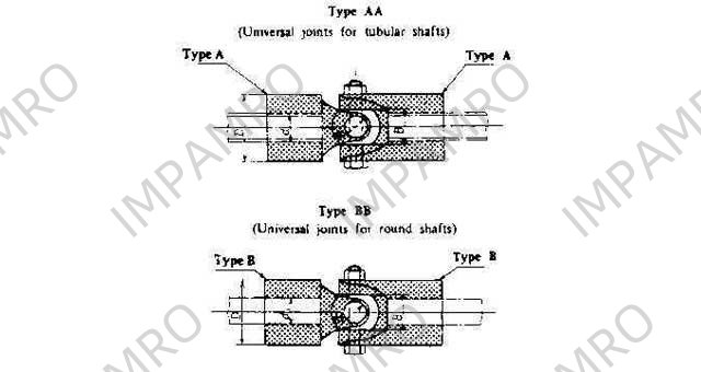 UNIVERSAL JOINT MARINE, TYPE-AA 25 STAINLESS STEEL