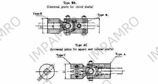 UNIVERSAL JOINT MARINE, TYPE-AC 40 STAINLESS STEEL