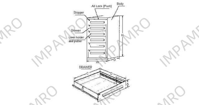 MASTER TOOLS & PARTS DRAWER, A250XC600XD600MM
