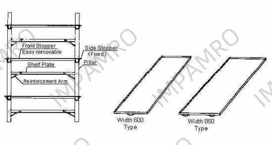 MASTER TOOLS & PARTS SHELF, W1400XD600XH2300MM