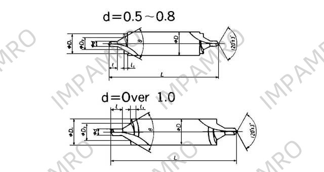 DRILL CENTER C-TYPE, 4.0MM DRILL DIAM 60DEG