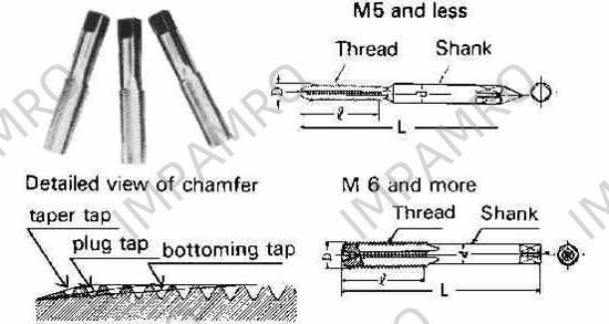 TAP HAND METRIC FINE M1.2, P0.2MM 3'S HIGH SPEED STEEL