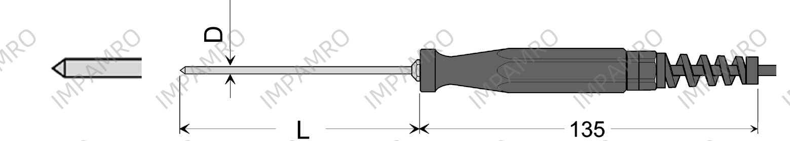 SENSOR PT1000 FOR SIKA MH175, SPIKE GES175 FIG2