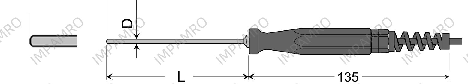 SENSOR NICR-NI FOR SIKA MH3250, STANDARD GTF900 FIG1