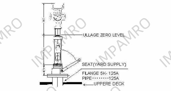 PORTABLE TANK CONDITION, DETECTING SYSTEM