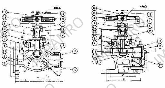 GLOBE HOSEVALVE BRONZE W/SCREW, ANSI-NFPA JMS7305 10K-1-1/2"