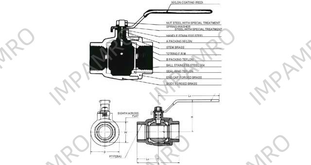 BALL VALVE FORGED BRASS, SCREWED-END PT3/4