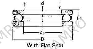 BALL BEARING SINGLE THRUST, WITH FLAT SEAT NO.51201