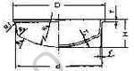 GLASS GLOBE FLANGE TYPE F300B