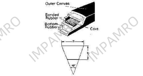 V-BELT A-80
