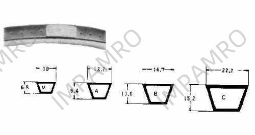 V-BELT PERFORATED SECTION-C