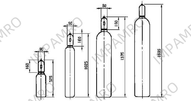 GAS SPAN (CALIBRATION) WITH, FURTHER DETAIL