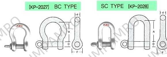 BC SHACKLE