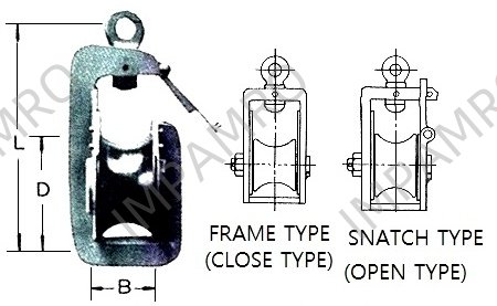 WIDE ROLLER BLOCK (PENDENT TYPE)
