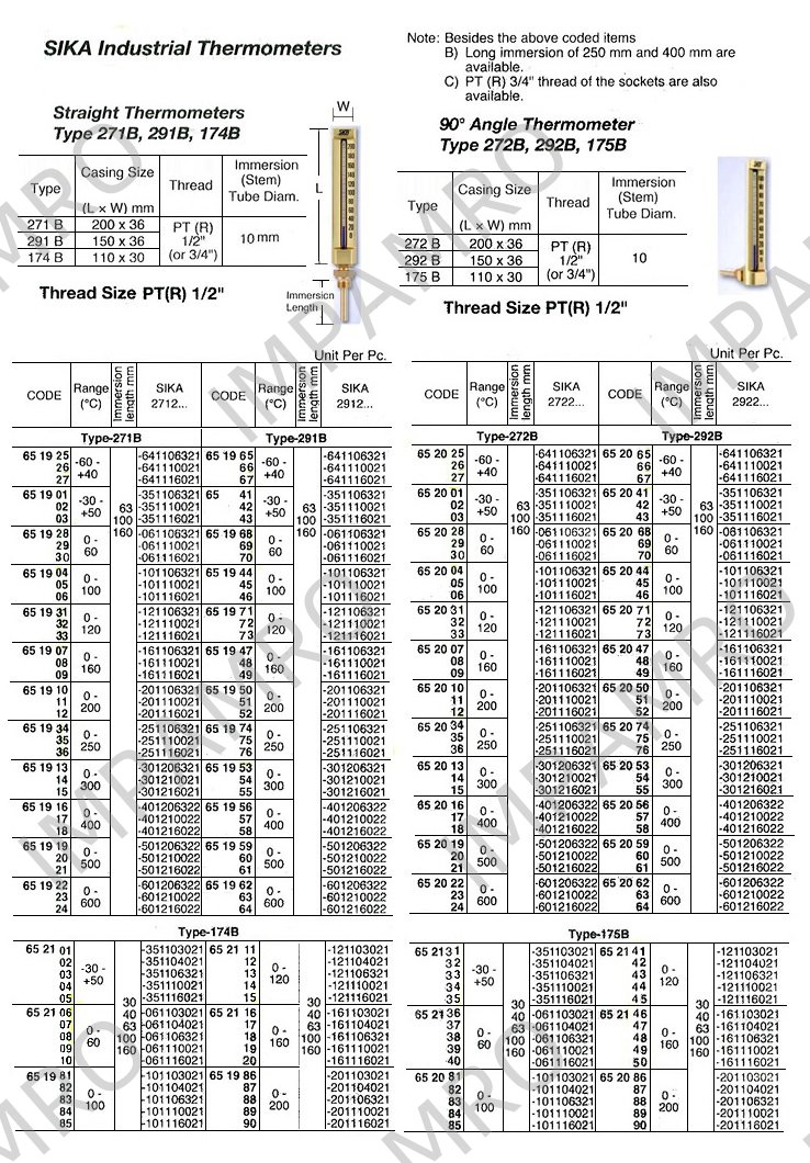 ͼƬ"