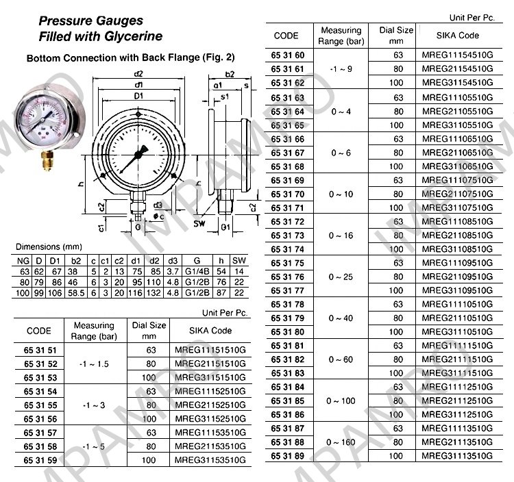 ͼƬ"