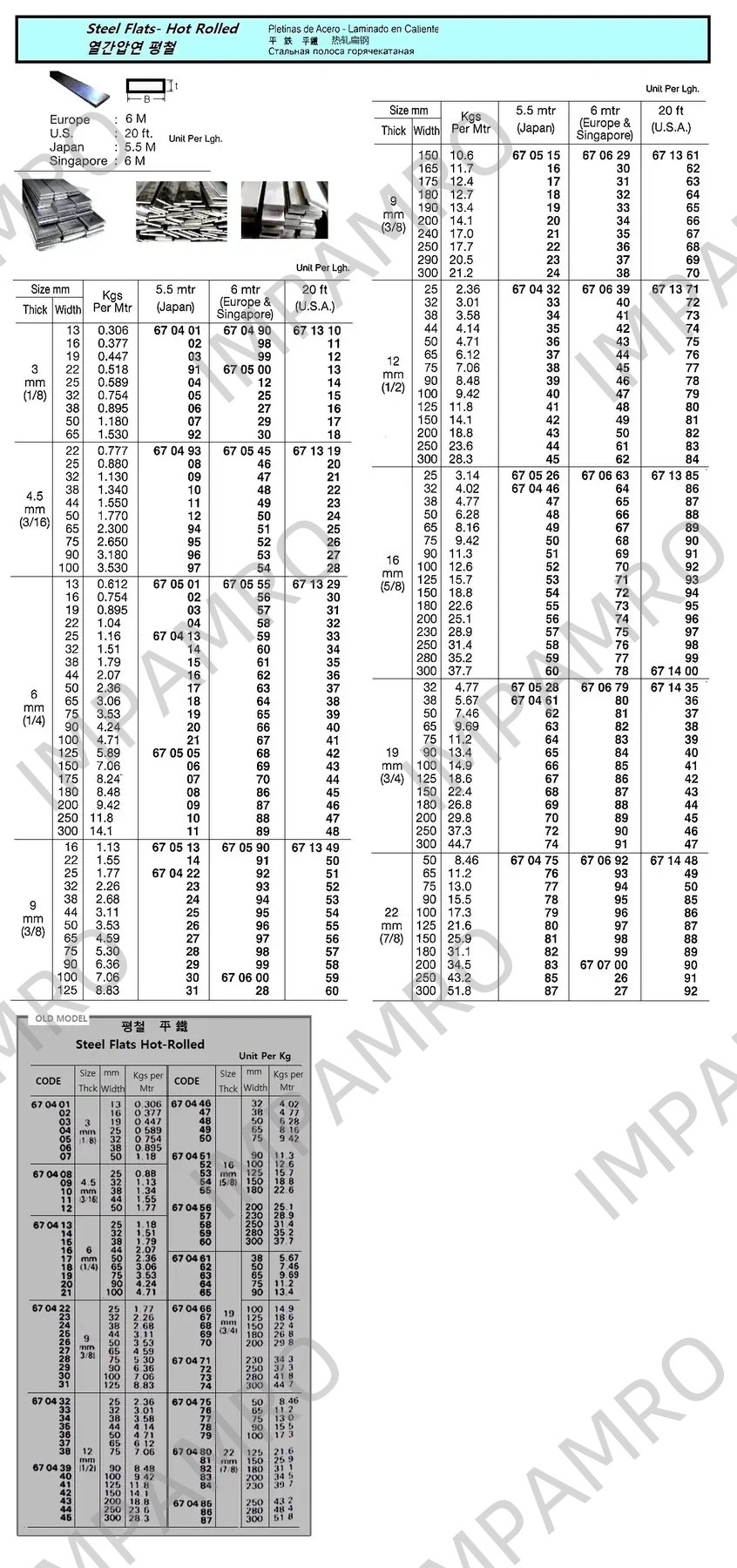 ͼƬ"