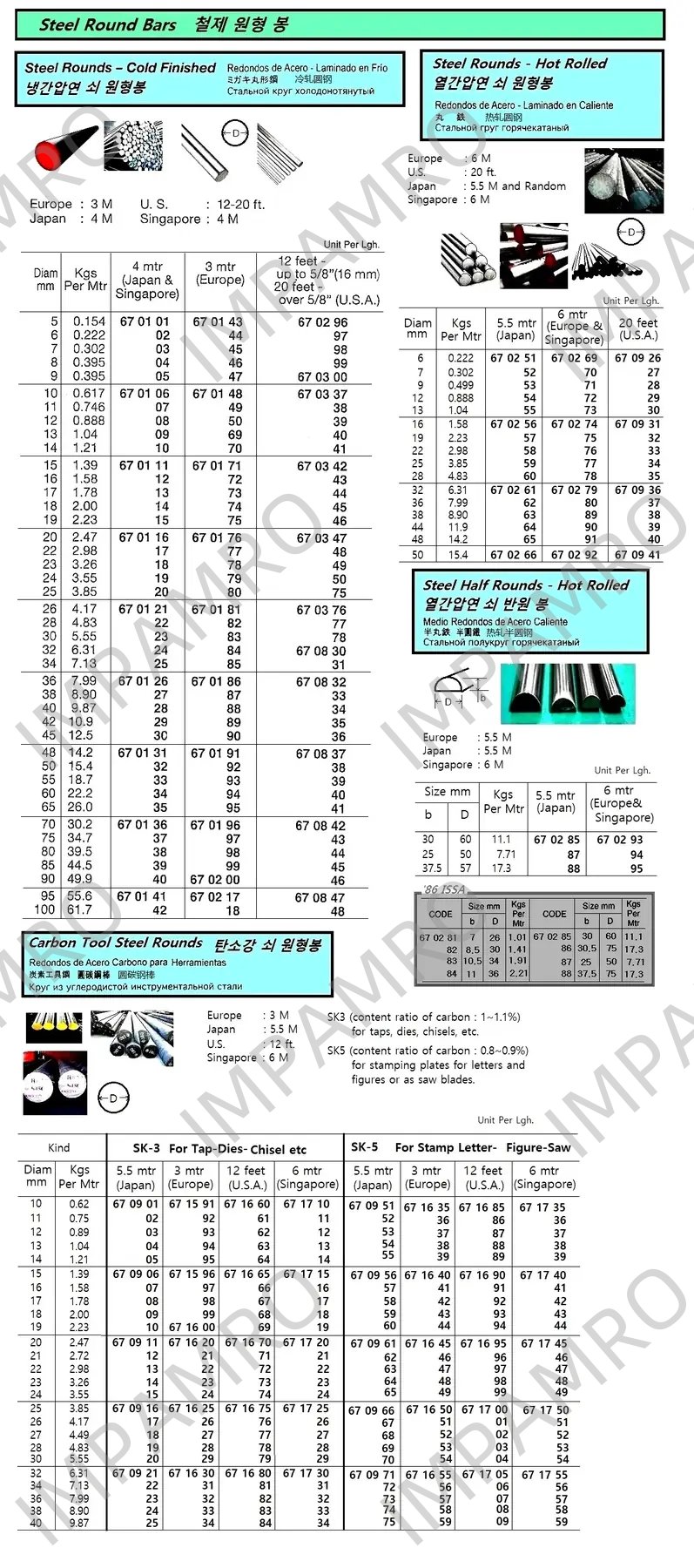 ͼƬ"