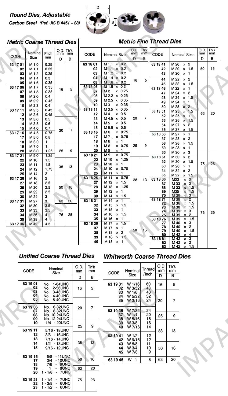 ͼƬ"