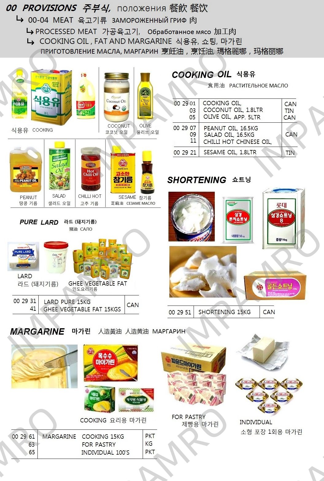 产品内容