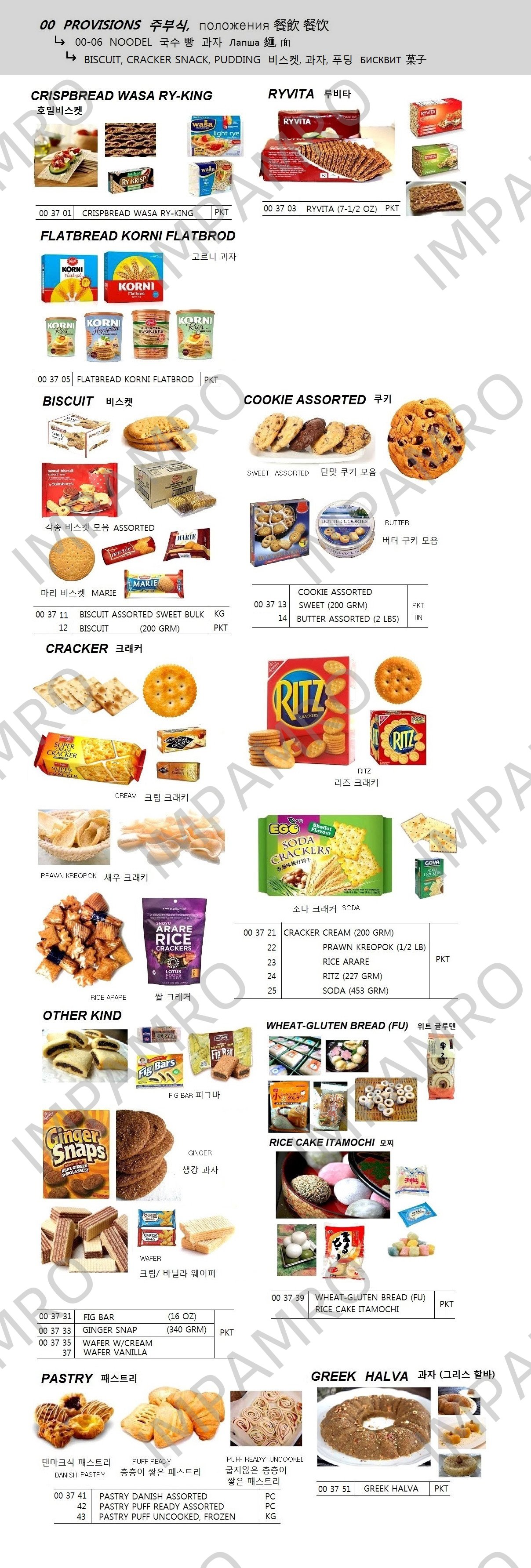 产品内容