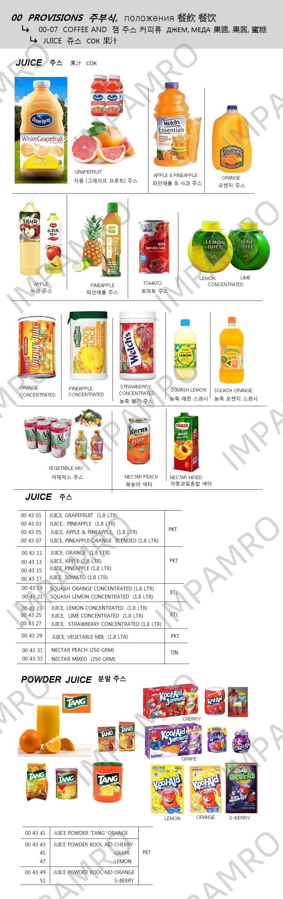 产品内容