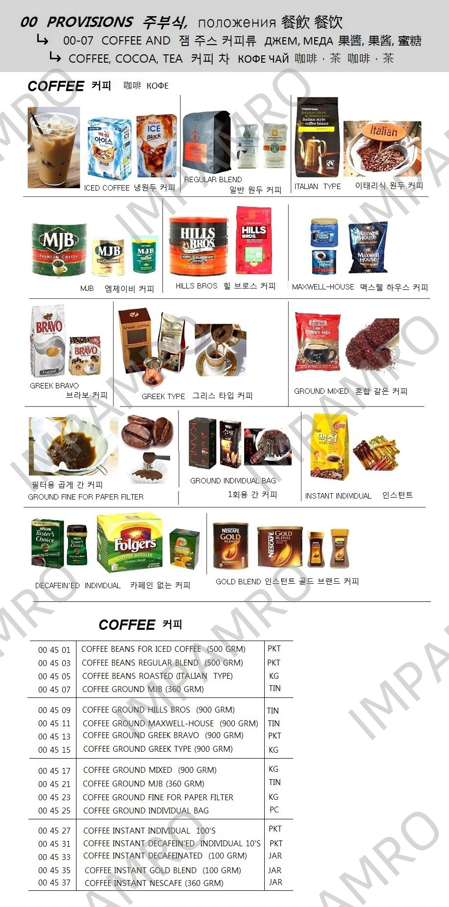 产品内容