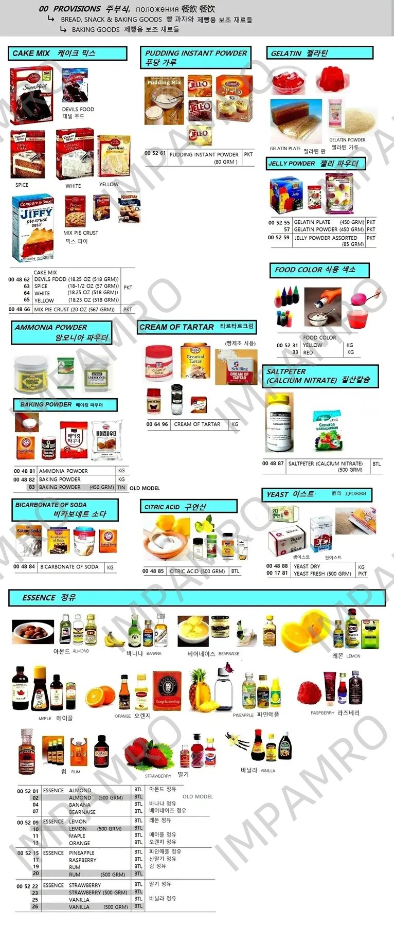 产品内容