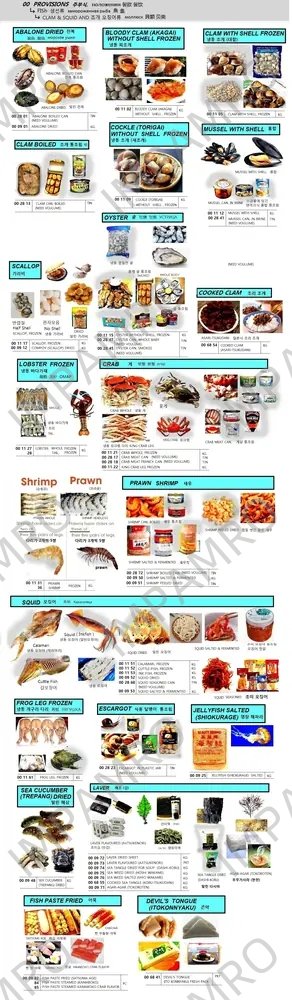 产品内容